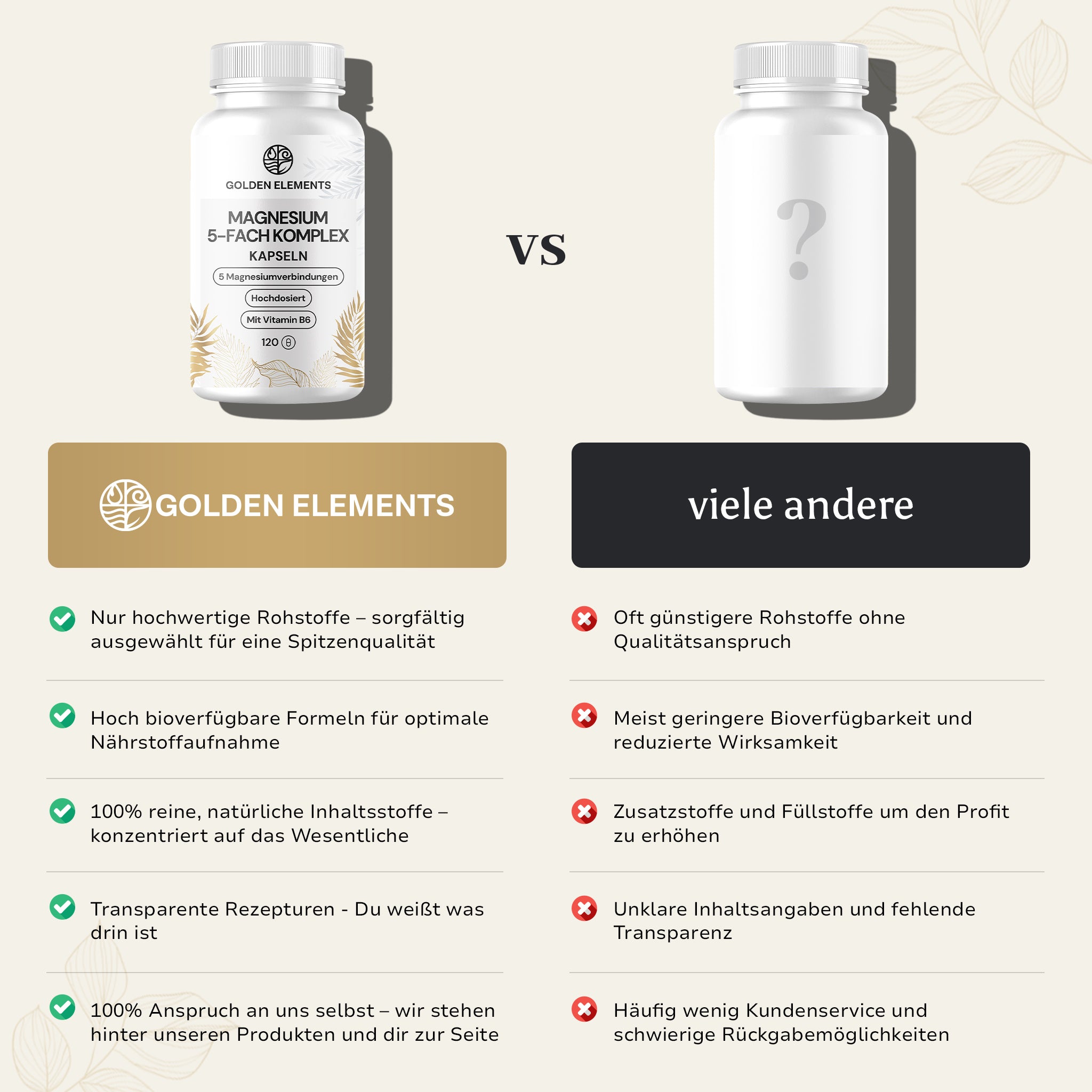 Golden Elements Magnesium 5-Fach Komplex im Qualitätsvergleich