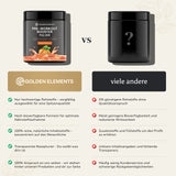 Golden Elements Pre-Workout Booster Pulver Orange Geschmack – Übersicht der Markenwerte, Reinheit und Produktqualität